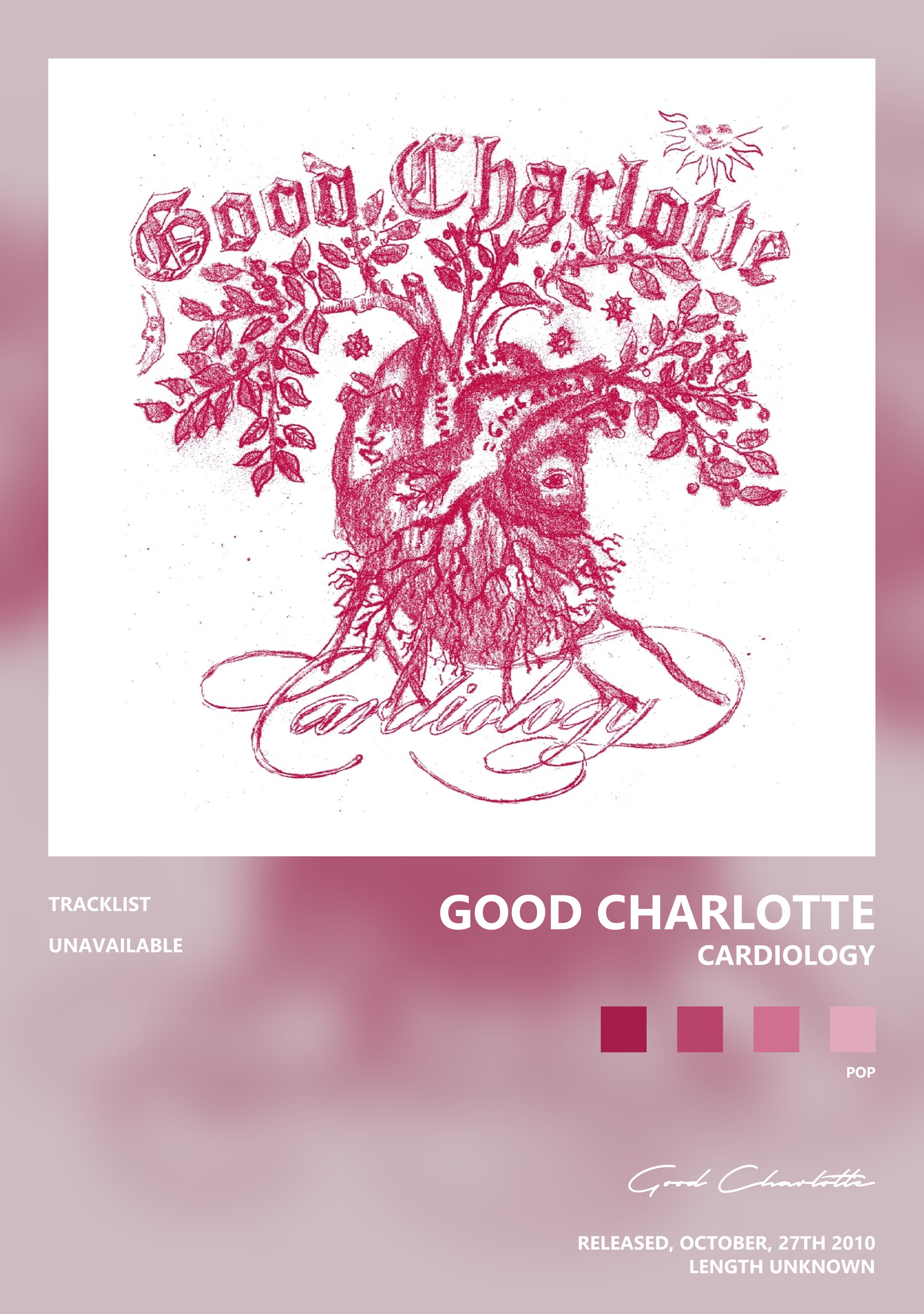 Музыкальный постер: Good Charlotte — Cardiology