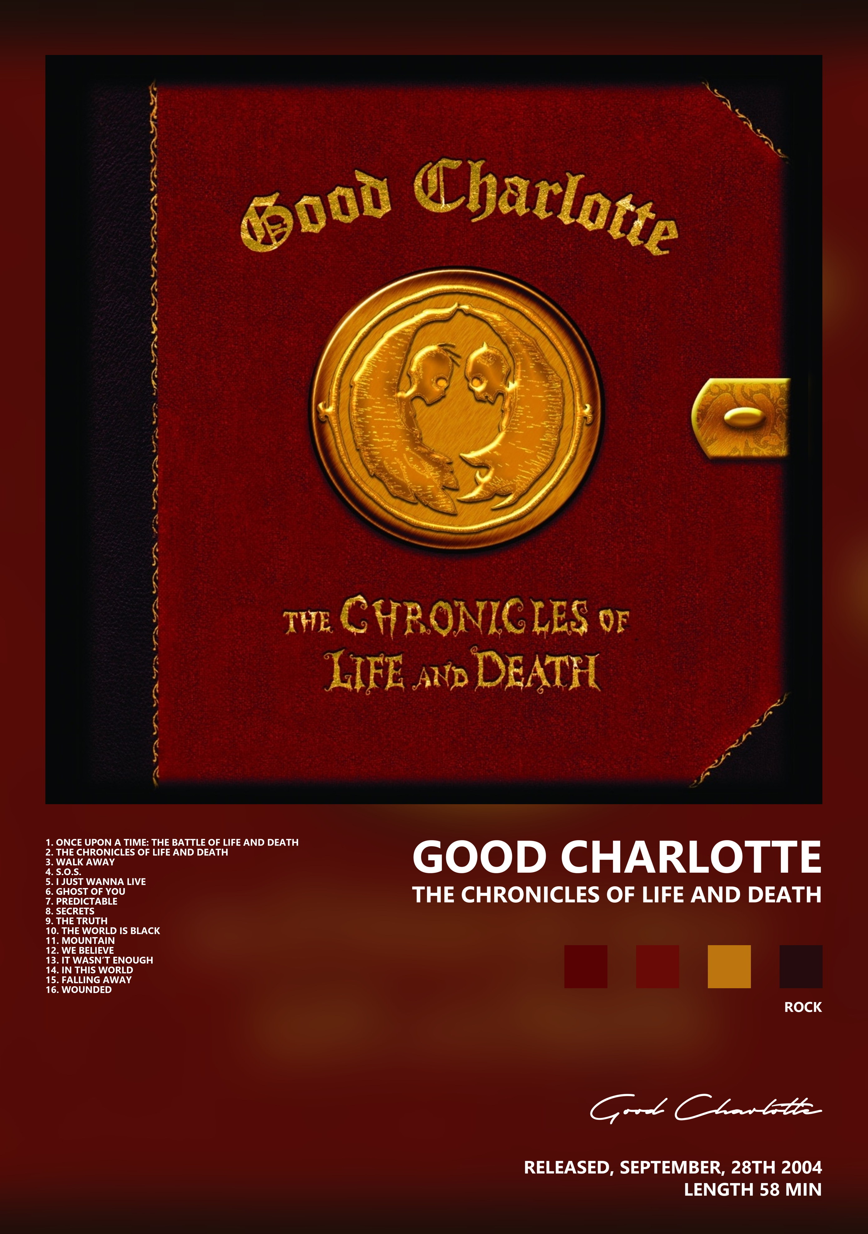 Музыкальный постер: Good Charlotte — The Chronicles of Life and Death