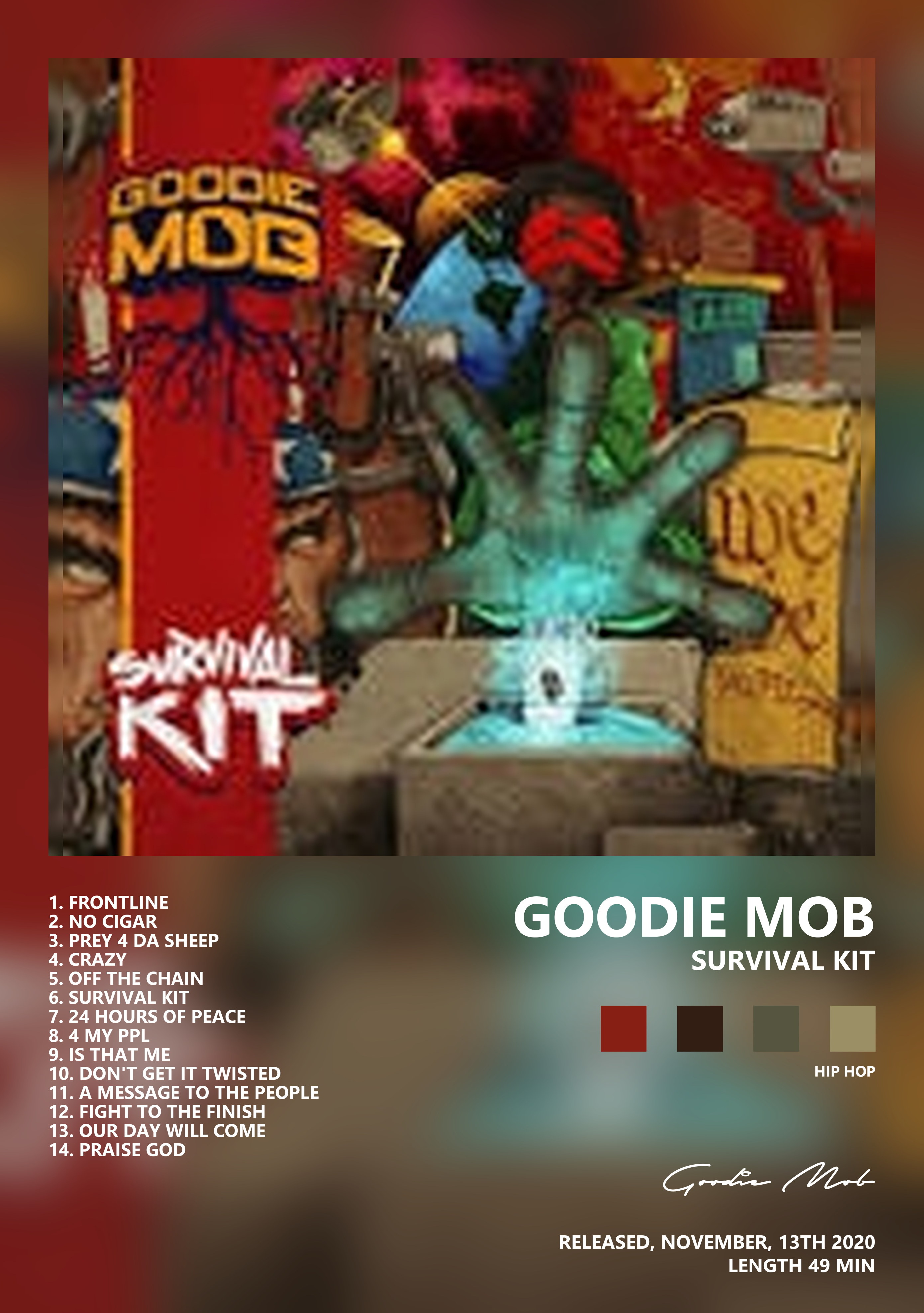 Музыкальный постер: Goodie Mob — Survival Kit