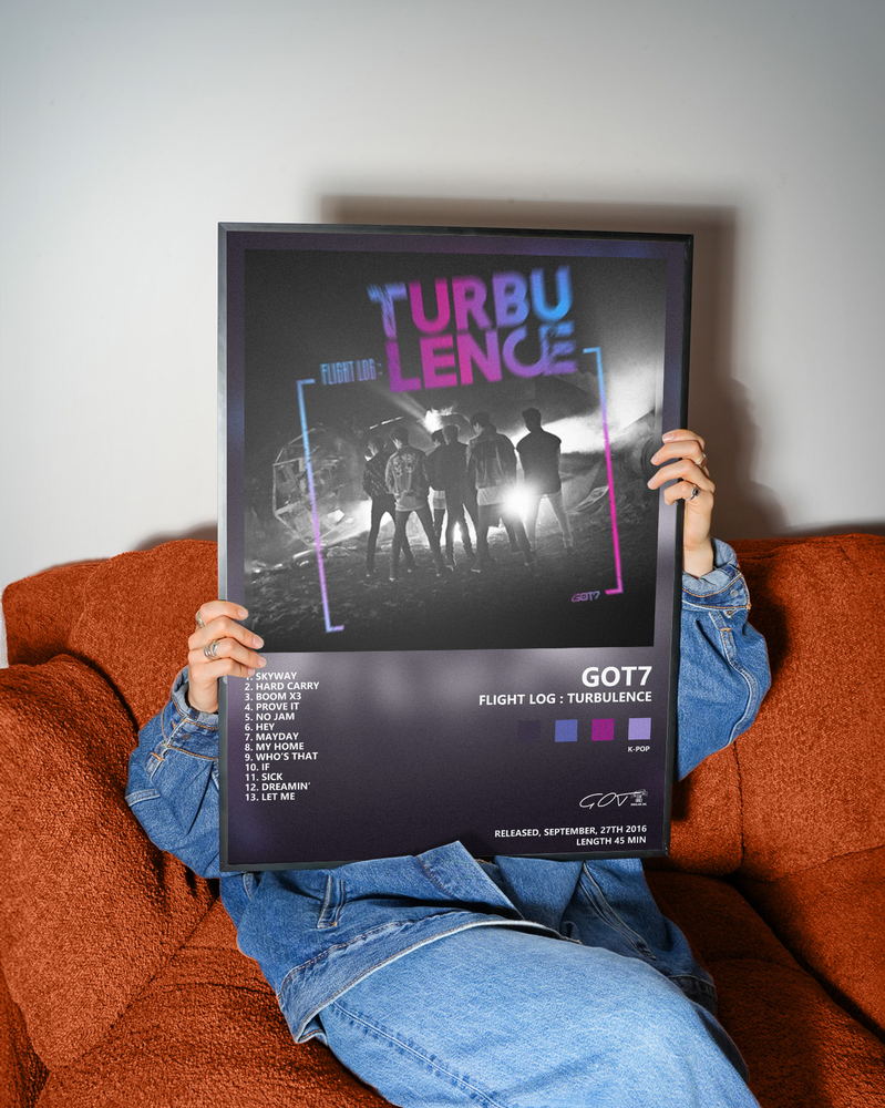 Музыкальный постер: GOT7 — FLIGHT LOG TURBULENCE