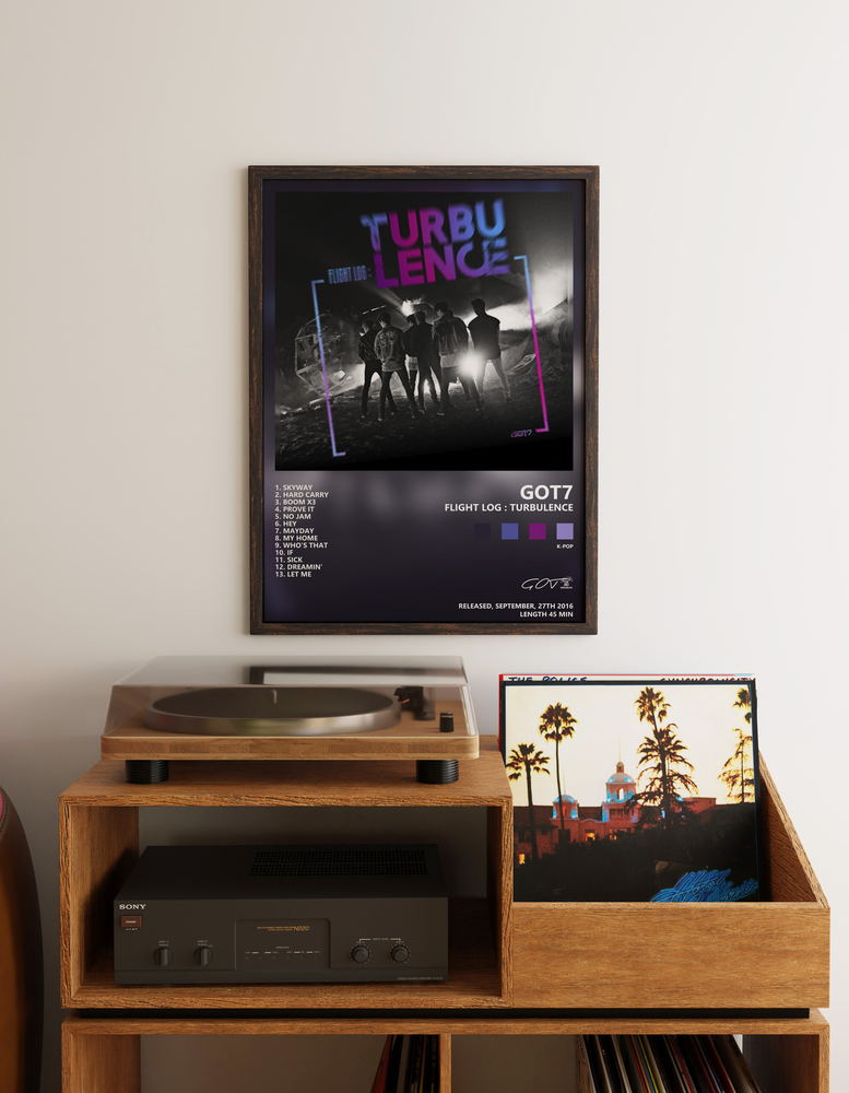 Музыкальный постер: GOT7 — FLIGHT LOG TURBULENCE