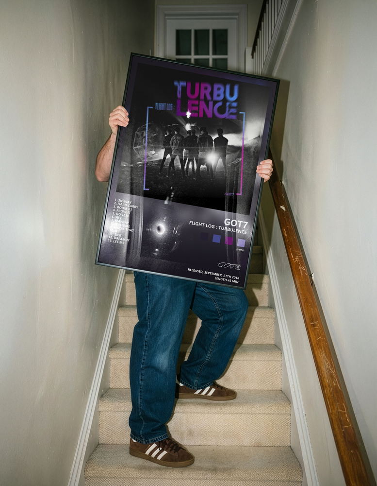 Музыкальный постер: GOT7 — FLIGHT LOG TURBULENCE