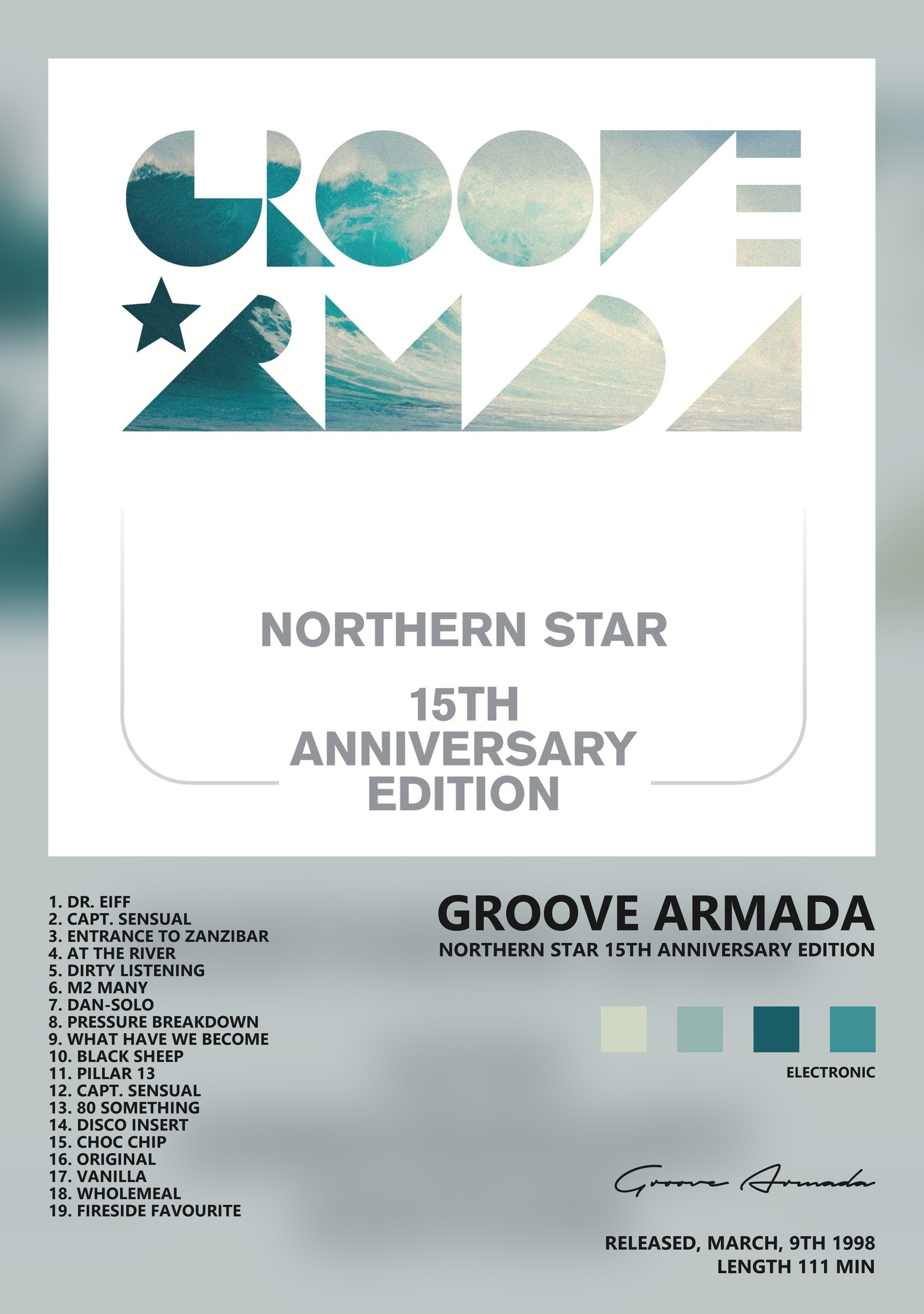 Музыкальный постер: Groove Armada — Northern Star 15th Anniversary Edition