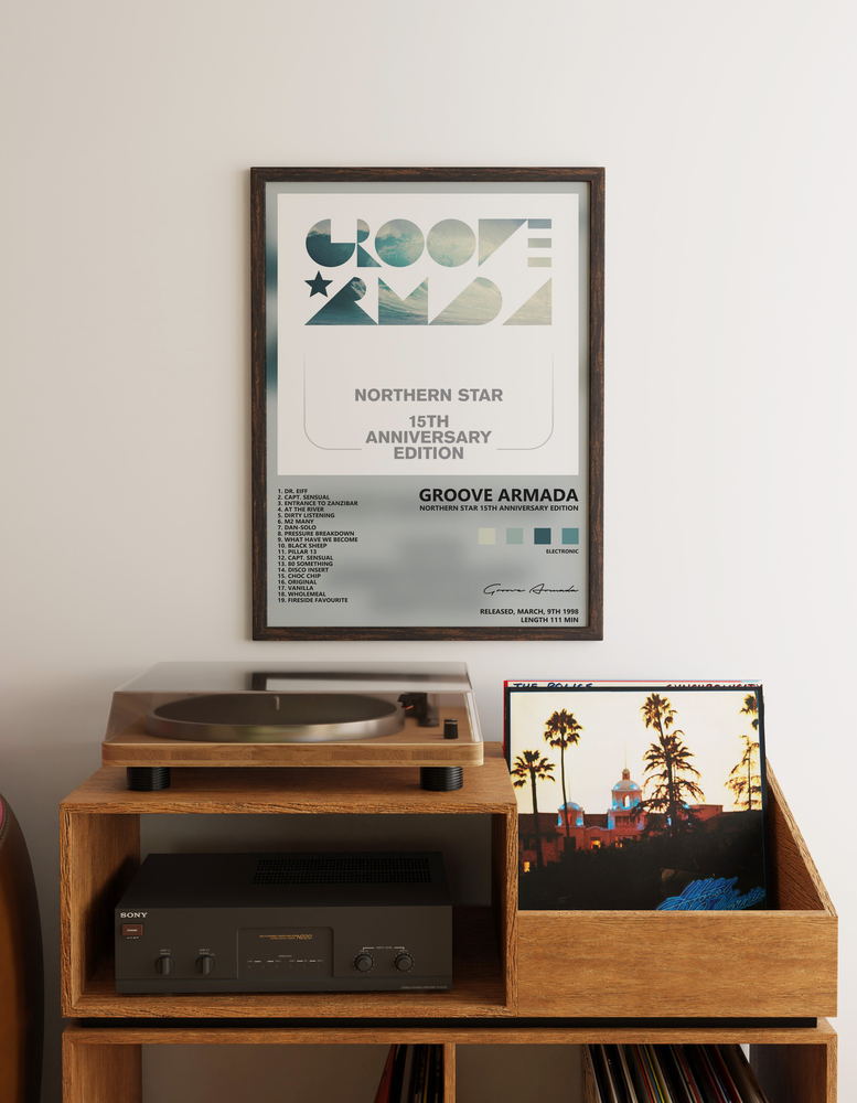 Музыкальный постер: Groove Armada — Northern Star 15th Anniversary Edition